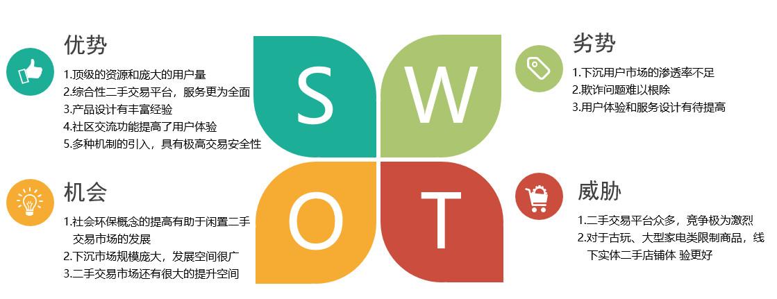 闲鱼下载电脑版(闲鱼官方下载)