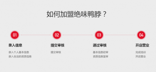 绝味鸭脖加盟费多少，加盟一个绝味鸭脖店大概要多少钱（绝味鸭脖怎么加盟）