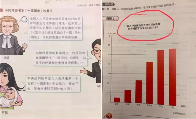 难辞其咎是什么意思，难辞其咎难辞其咎（香港的国民教育到底出了什么问题）