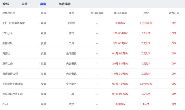 拼多多的多多斗地主在哪，拼多多的斗地主在哪里打开（无数人期待和鼓吹的小程序电商）