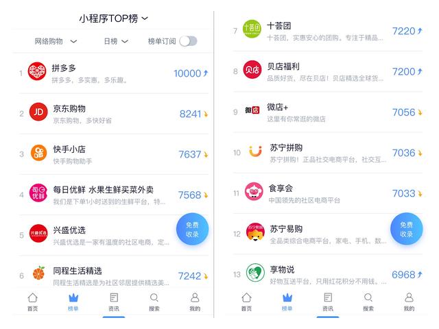 拼多多的多多斗地主在哪，拼多多的斗地主在哪里打开（无数人期待和鼓吹的小程序电商）