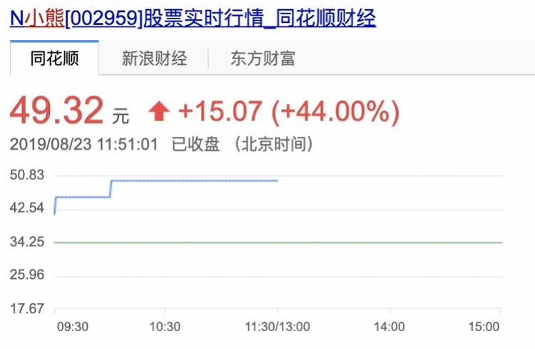 淘宝电器商城(电器网购平台哪个好)