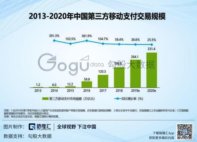 paypal是什么意思，paypal是什么（贝宝Paypal）