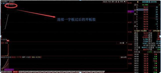 股票中的量比（一旦“量比大于2.5”说明主力开始动手了）