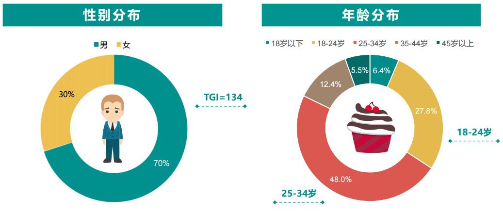 闲鱼pc客户端(闲鱼一键铺货软件)