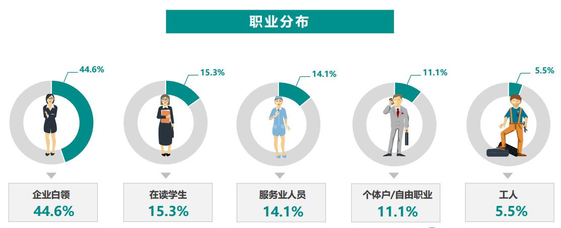 闲鱼pc客户端(闲鱼一键铺货软件)
