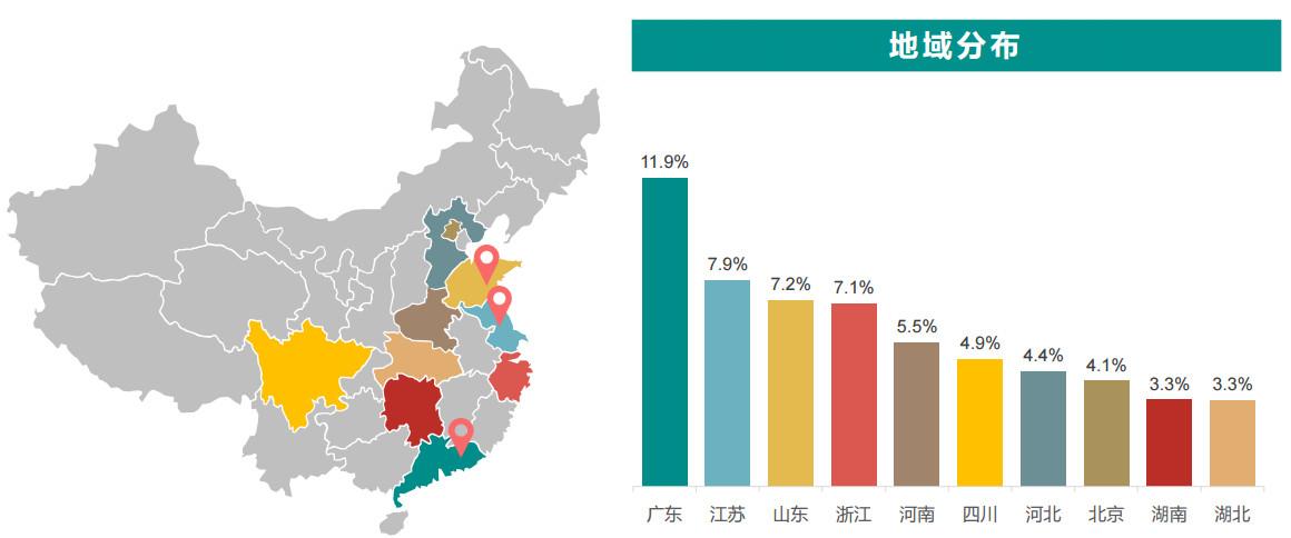 闲鱼pc客户端(闲鱼一键铺货软件)