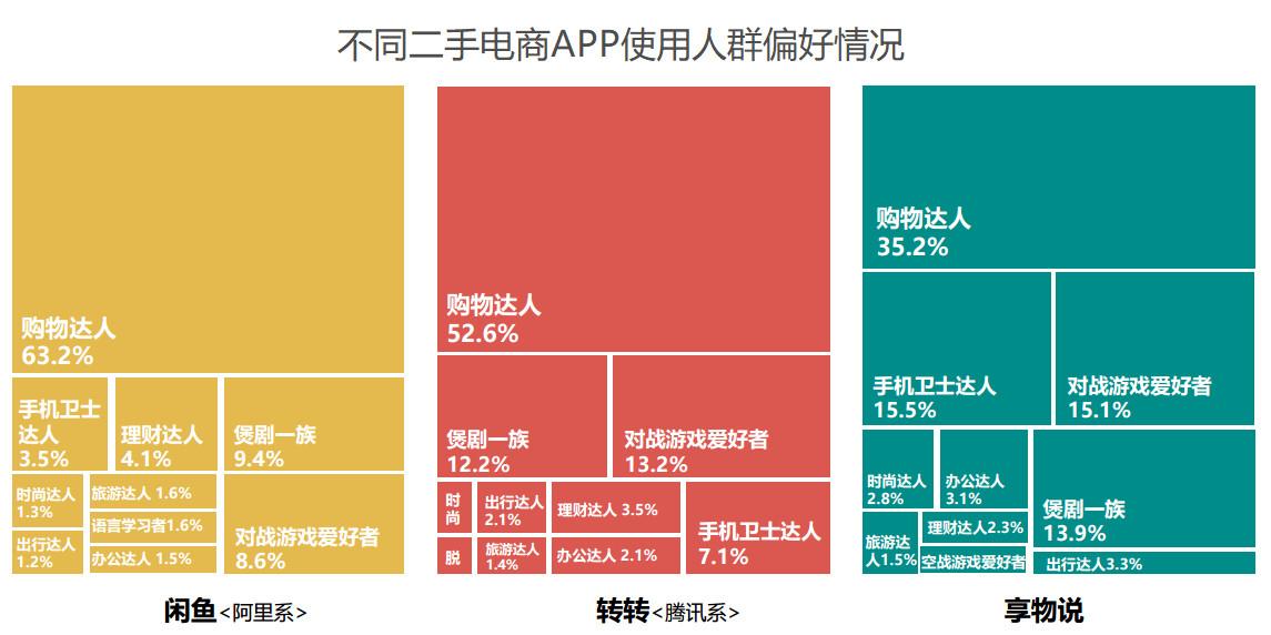 闲鱼pc客户端(闲鱼一键铺货软件)