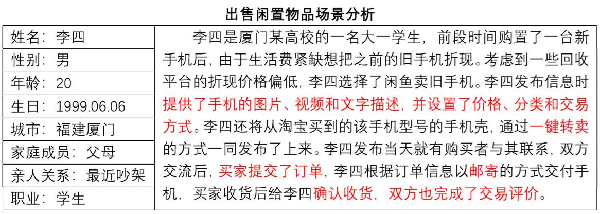 闲鱼pc客户端(闲鱼一键铺货软件)