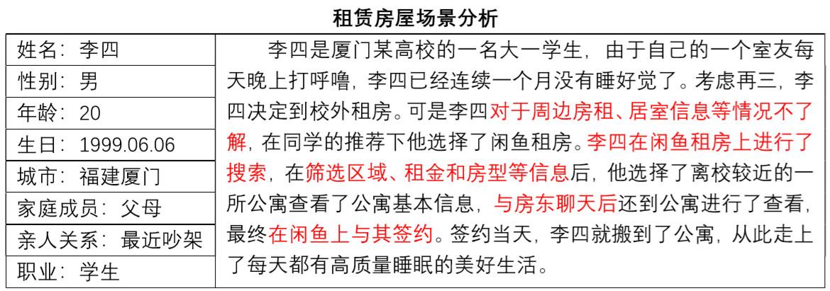 闲鱼pc客户端(闲鱼一键铺货软件)