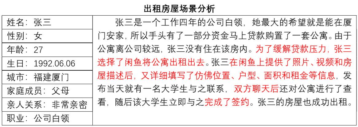 闲鱼pc客户端(闲鱼一键铺货软件)