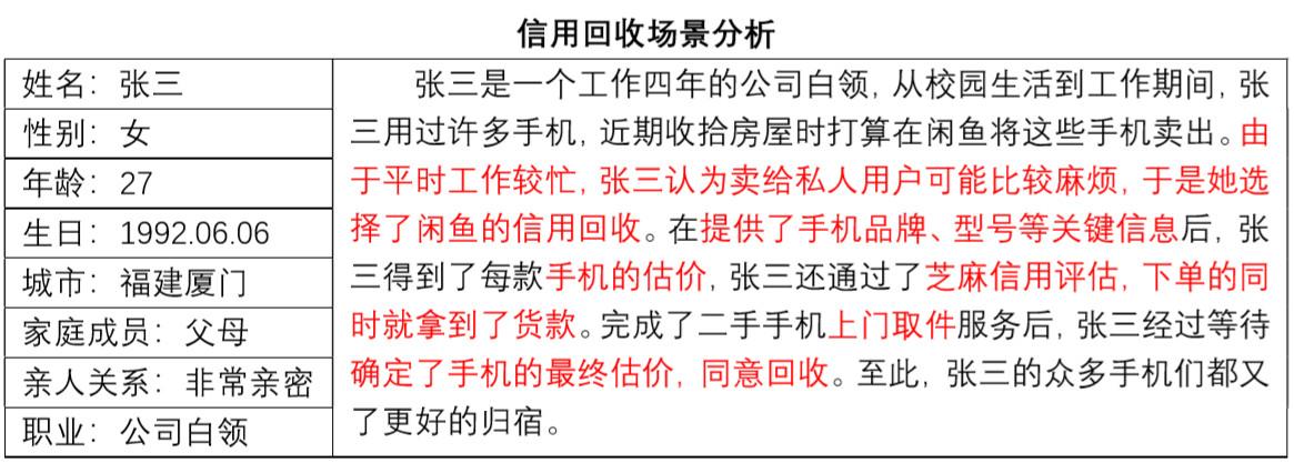 闲鱼pc客户端(闲鱼一键铺货软件)