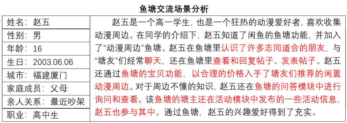 闲鱼pc客户端(闲鱼一键铺货软件)