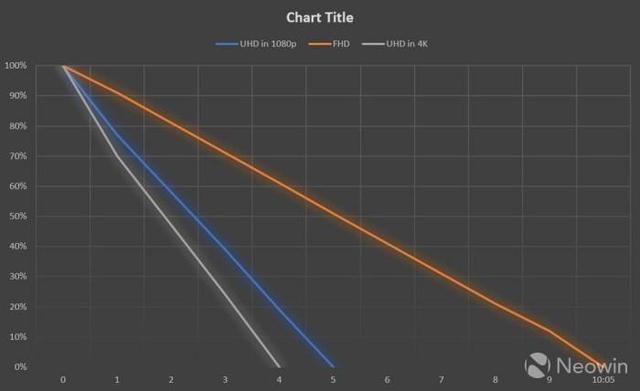 联想五代thinkpad x1，联想ThinkPad