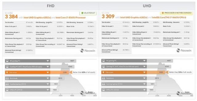 联想五代thinkpad x1，联想ThinkPad