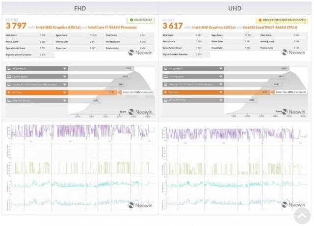 联想五代thinkpad x1，联想ThinkPad