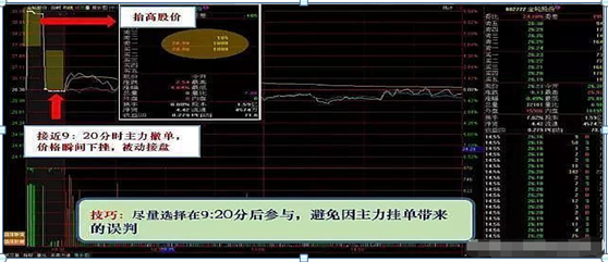 百分之百收益怎么算，百分之百收益怎么算利润？