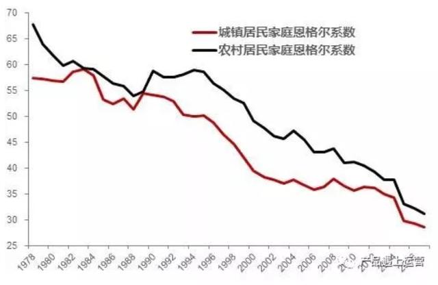 皮尔卡丹属于什么档次，卡丹路女包是什么档次（第三次消费升级真的存在吗）