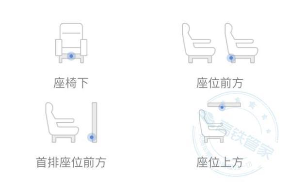 火车硬卧有充电的地方吗，火车硬卧有充电的吗（动车上充电的地方竟然这么多）