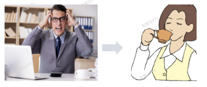 rps指标是什么意思，rps指标（你真的了解性能压测中的SLA吗）