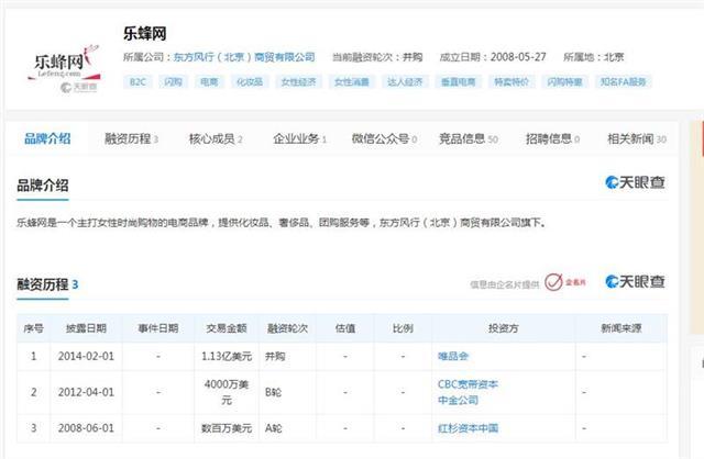 奢侈品团购网站，包包团购平台（由知名电视人李静创办）