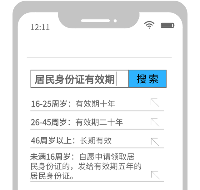 护照有效期多长时间，护照的有效期是多久（身份证、驾照、护照、居住证……都有有效期）