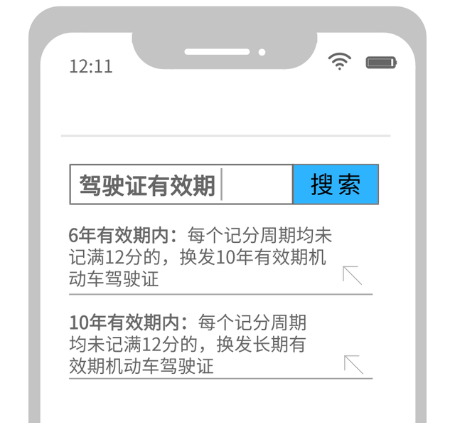 护照有效期多长时间，护照的有效期是多久（身份证、驾照、护照、居住证……都有有效期）