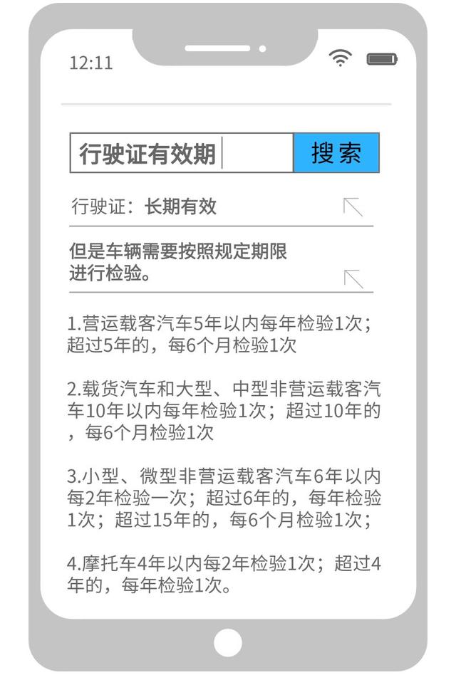 护照有效期多长时间，护照的有效期是多久（身份证、驾照、护照、居住证……都有有效期）