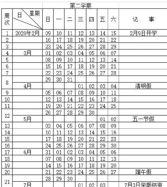 什么时候放寒假，2022什么时候放寒假（新学期新校历来啦）