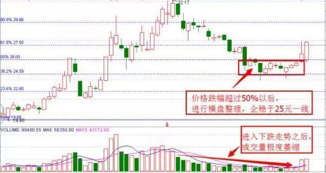 深水炸弹是什么，爆炸果汽糖是毒品吗（终于有一文讲透彻了）