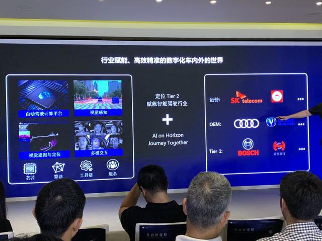 地平线芯片是什么架构，地平线宣布量产国内首颗车规级AI芯片