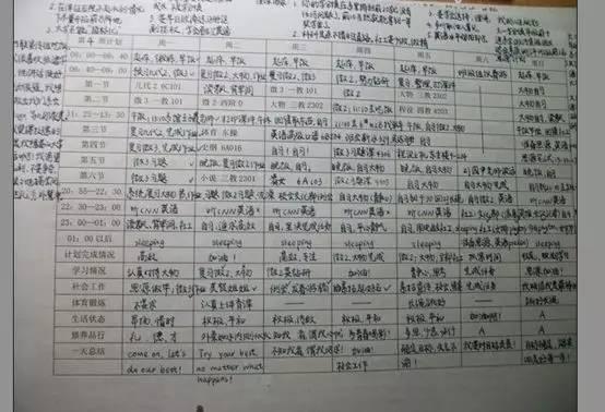 作业没写完怎么办，暑假作业没写完怎么办（真正需要治理的不是拖延症而是自律）