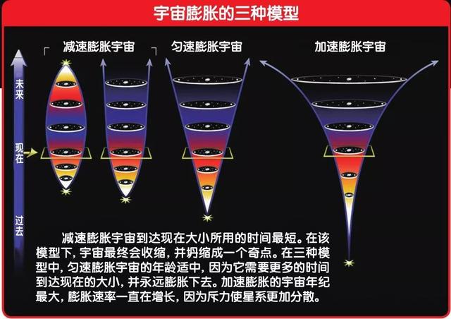 耦合常数是什么意思，耦合常数是什么意思图片（理解宇宙？这些数是钥匙）