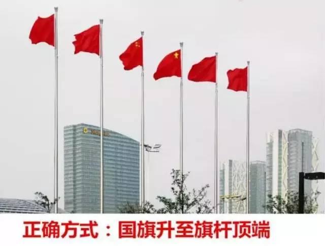 3号国旗尺寸是多少，5号国旗尺寸是多少（渭南人必须要知道这个）