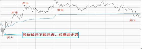 股东减持是利好还是利空（如果你持有的股票遇到股东减持的消息）