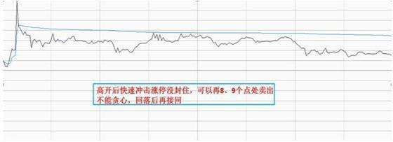 股东减持是利好还是利空（如果你持有的股票遇到股东减持的消息）