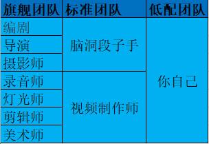 抖音浏览量(抖音自助点赞网站平台)