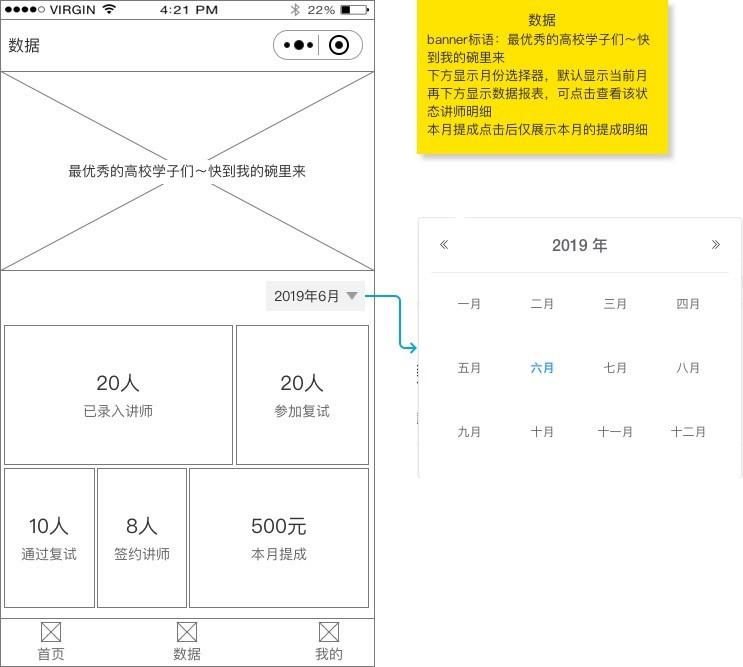 小程序前端与后端解析（功能型小程序的前后台原型设计一览）