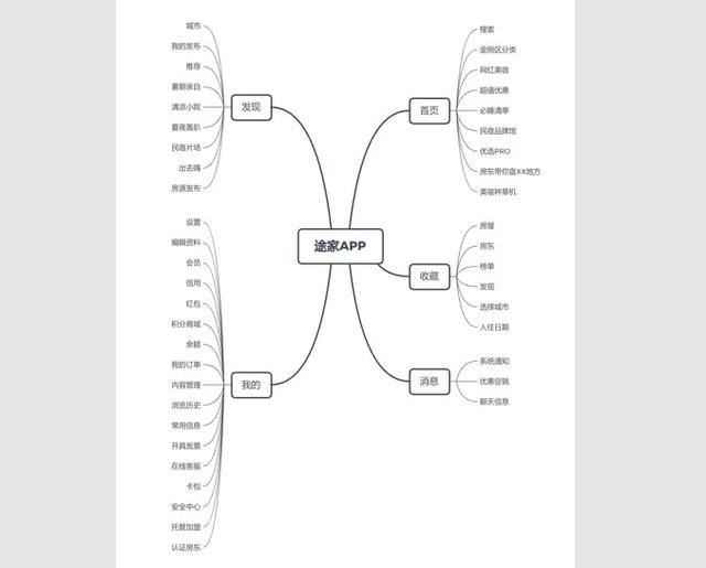 哲学三问是什么，著名哲学三问（哲学三问之原型是怎么来的）