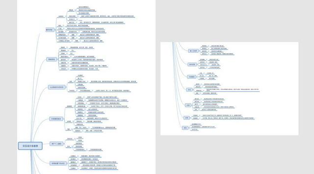 哲学三问是什么，著名哲学三问（哲学三问之原型是怎么来的）