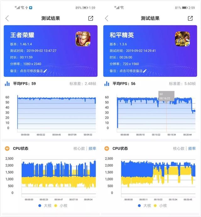 华为荣耀20s，荣耀20s发售价（评测：3200万超级夜景自拍）