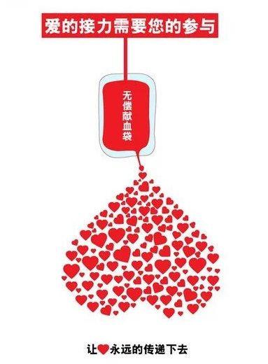 献血200cc多久能恢复，献血后多久能恢复（你了解多少）