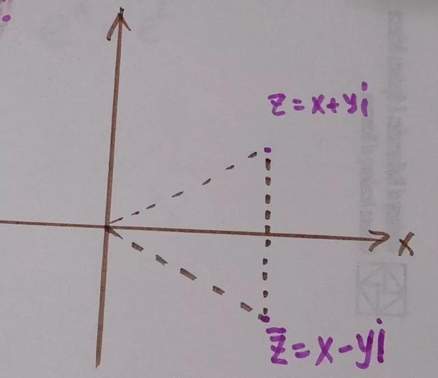 两个重要极限公式推导，两个重要极限是什么（欧拉公式——上帝创造的数学公式）