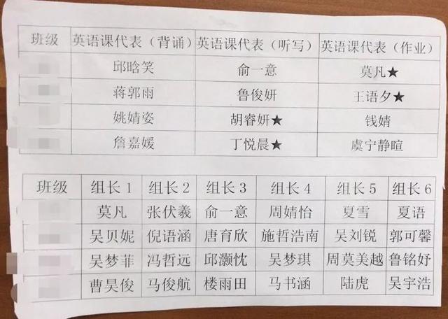 文武贝念什么，孞字怎么读是什么意思（家长们反击……老师们哭了）