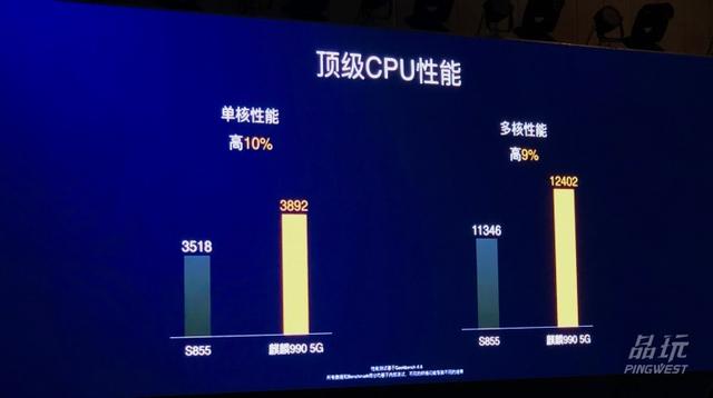 微核是干什么用的（那么强，想好要怎么用了吗）