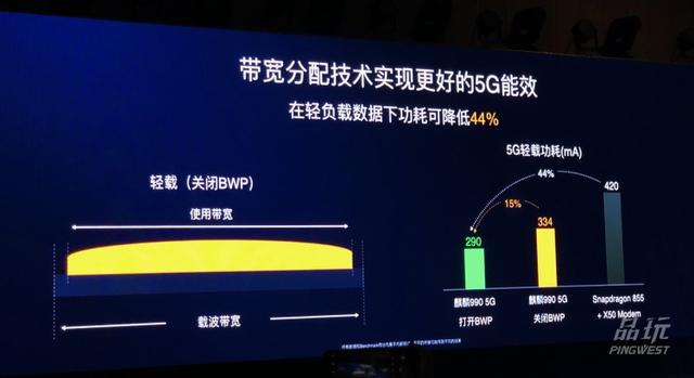 微核是干什么用的（那么强，想好要怎么用了吗）
