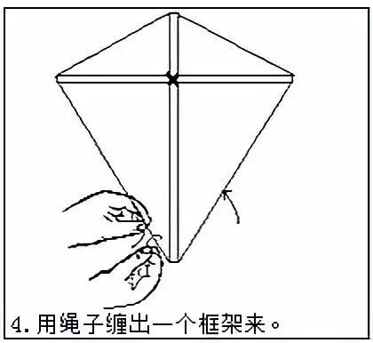 风筝的制作方法，简单风筝的制作方法和步骤图（带孩子做一个属于自己的创意风筝）