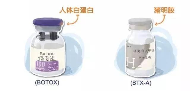 瘦脸针多久打一次，瘦脸针一般多久打一次（瘦脸针不再是娱乐圈的秘密）