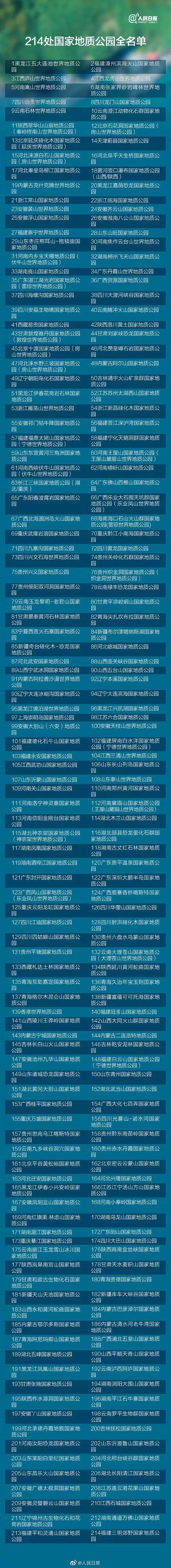 喀斯特地貌是什么意思，什么是喀斯特地貌（喀斯特、丹霞、雅丹地貌）