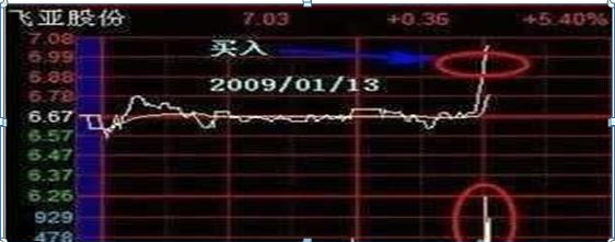 股票亏损50%如何解套（一只股票亏损50%,是离场还是低位加仓摊薄成本）